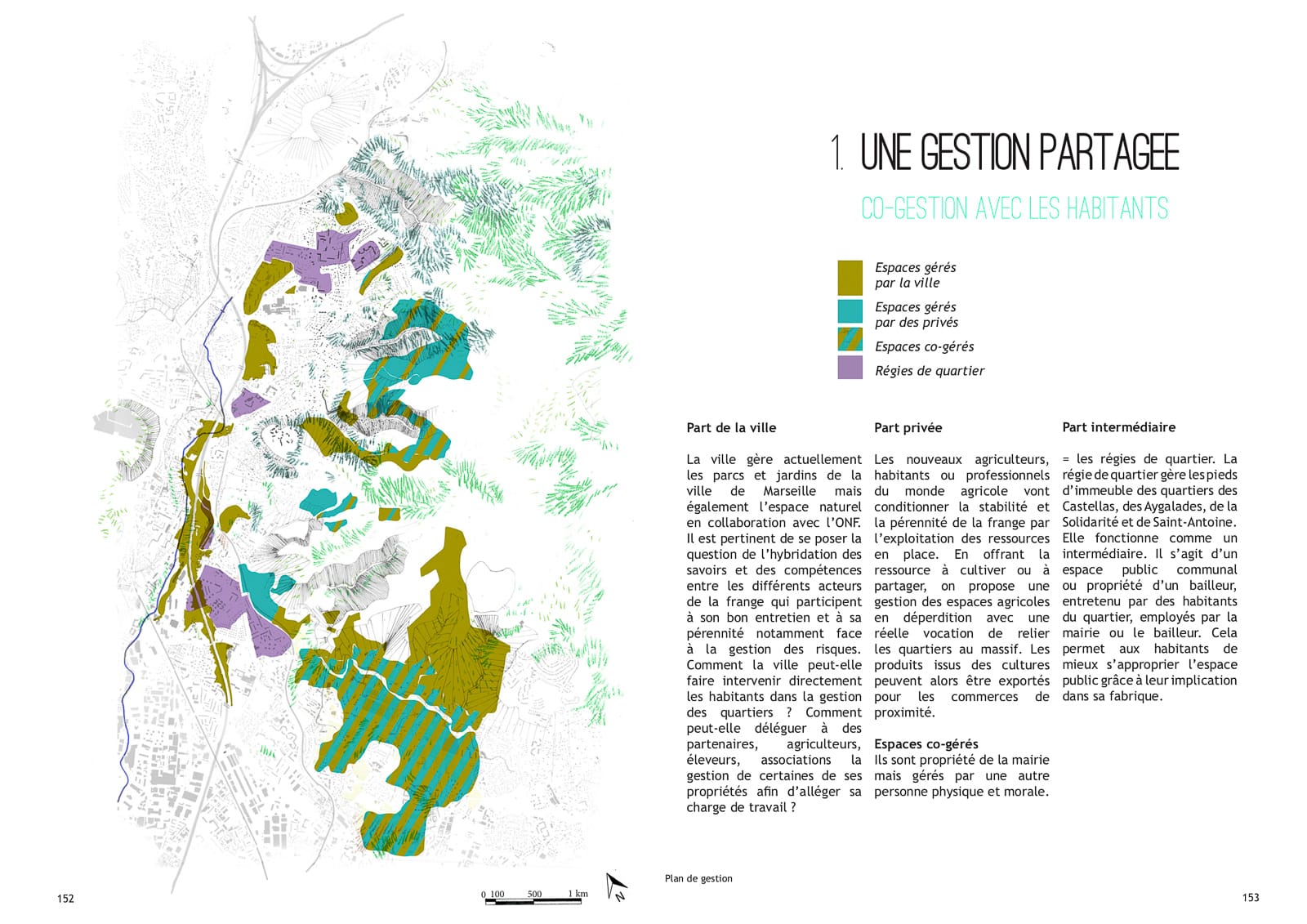 Frange ville nature Marseille plan de gestion®Hermeline Carpentier