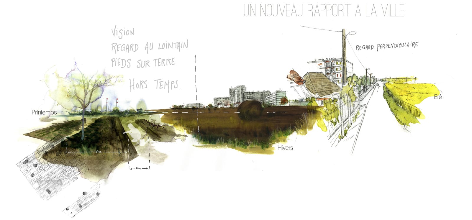 paysage temporel®Hermeline Carpentier