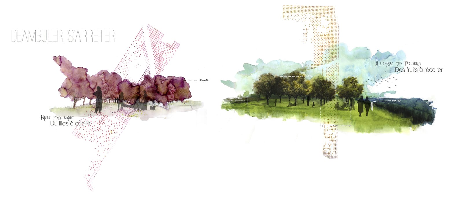 paysage temporel®Hermeline Carpentier